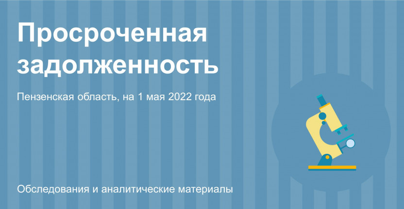 Просроченная задолженность по заработной плате на 1 мая 2022 года