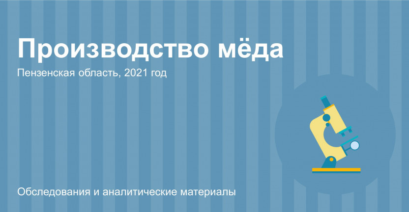 Производство меда в Пензенской области в 2021 году