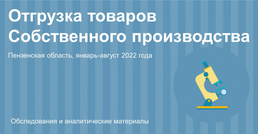 Отгружено товаров собственного производства, выполнено работ и услуг собственными силами в Пензенской области в январе-августе 2022 года