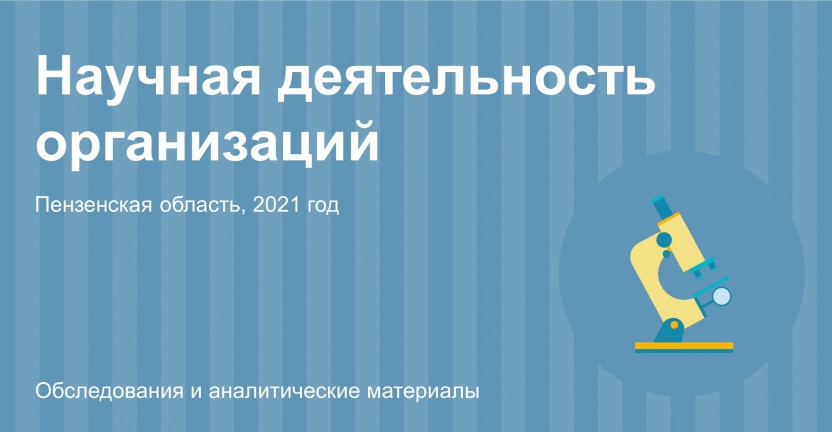 Научная деятельность организаций Пензенской области в 2021 году