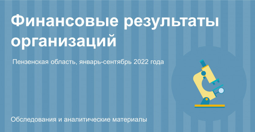Финансовые результаты организаций Пензенской области за январь-сентябрь 2022 года