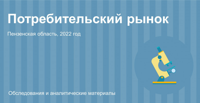 Потребительский рынок Пензенской области в 2022 году