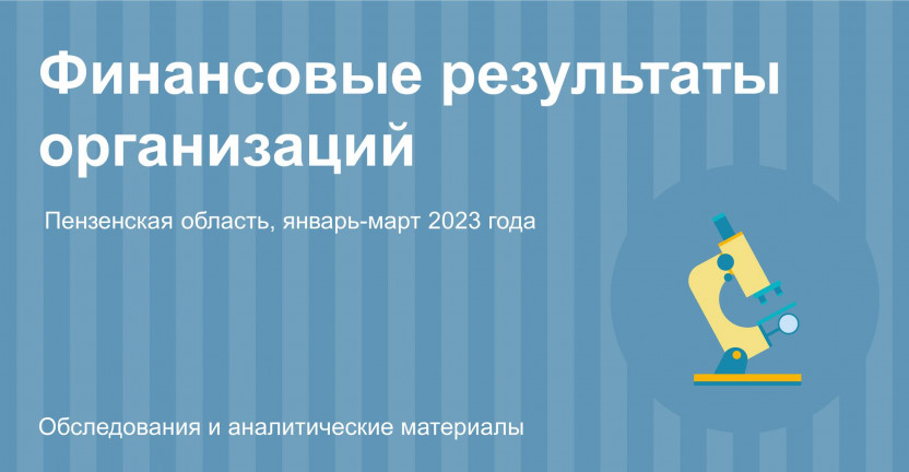 Финансовые результаты организаций Пензенской области за январь-март 2023 года